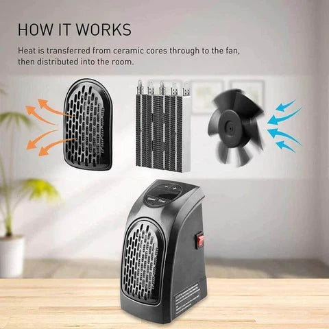 Room Heater Handy Heater for Home, Office, Camper LED Screen 400 Watts Portable Wall Heater Warmer, Mini Blower Heater for Winter